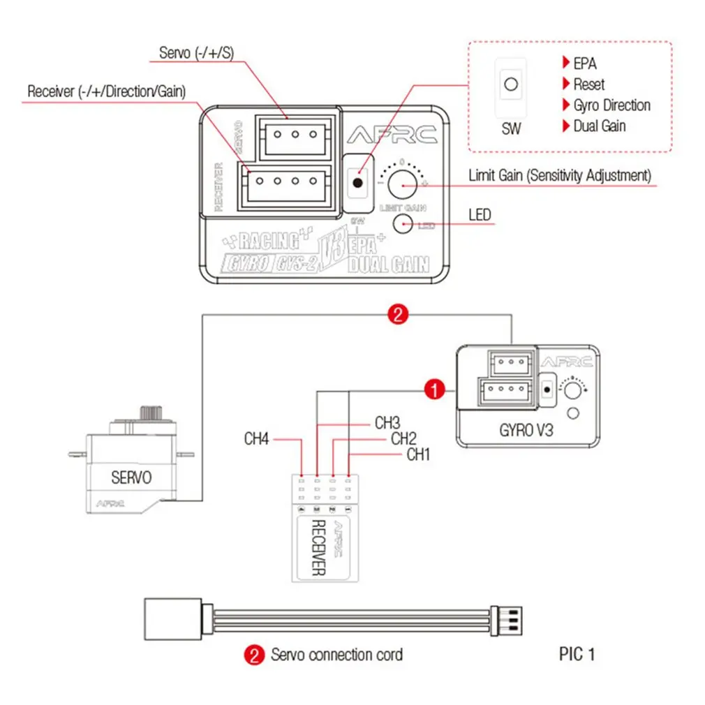 Microgiroscopio de Metal para coche, estabilizador de coche de derrape para MINI Z D Q 1/28 1/18, montaje mejorado, modelo de coche, AFRC GYS-2 V3-3