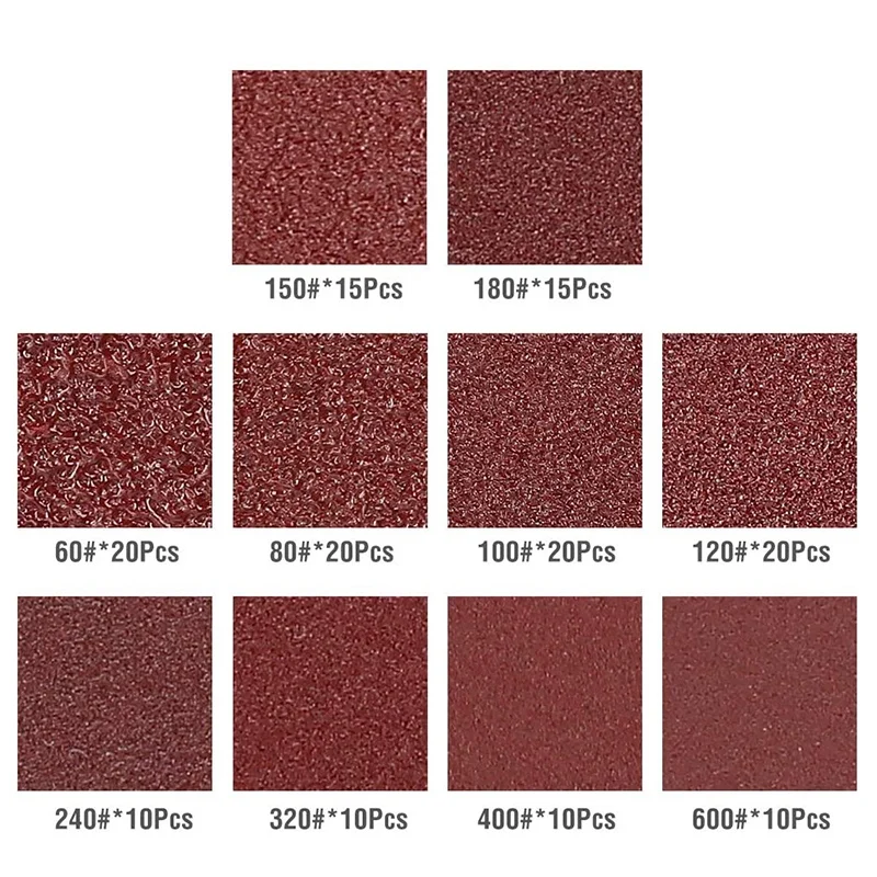 

150Pcs Sandpaper Set - 5 Inch 8 Holes Sanding Discs 10 Different Grades Including 60-600Grits for Random Orbital Sander