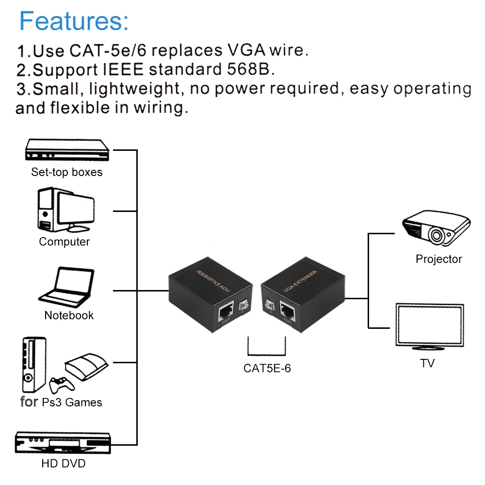 Удлинитель kebidu VGA к RJ45 ретранслятор 1080P от Cat5e/6 до 60 м для ПК ноутбука проектора
