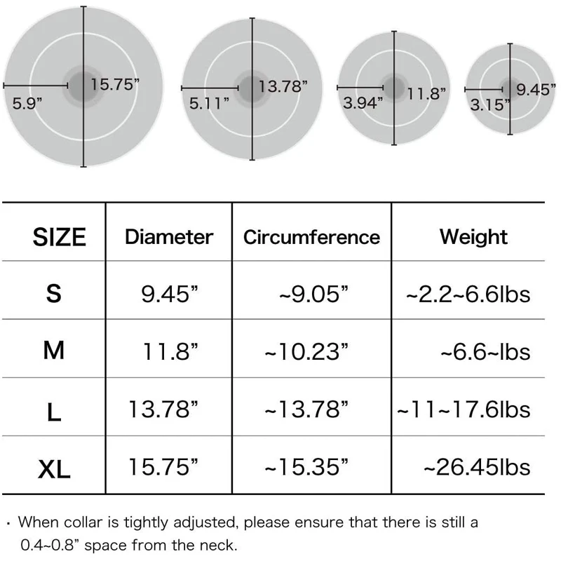 Удобный ошейник для питомцев водостойкий мягкий Регулируемый защитный