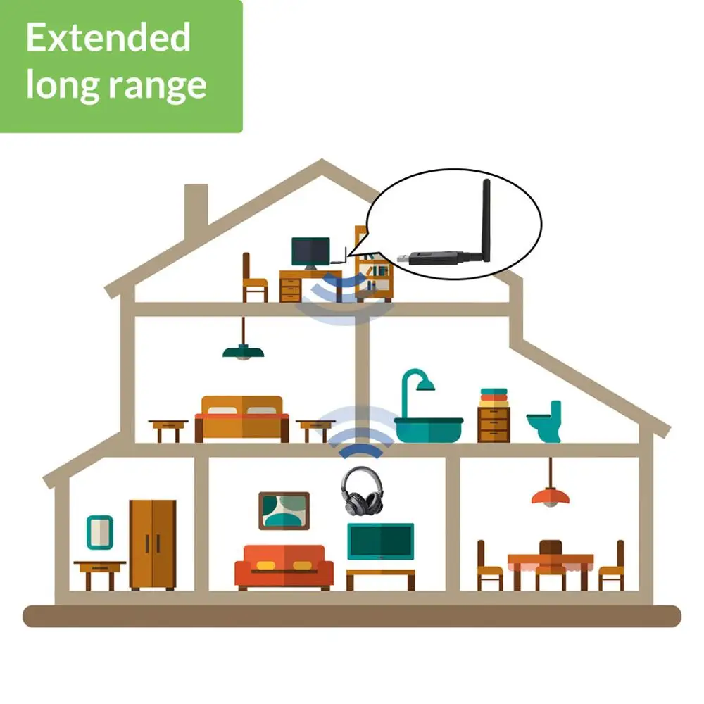 avantree dg60 long range bluetooth 5 0 usb audio adapter for pc laptop m ac ps 4 superior sound wireless audio dongle free global shipping