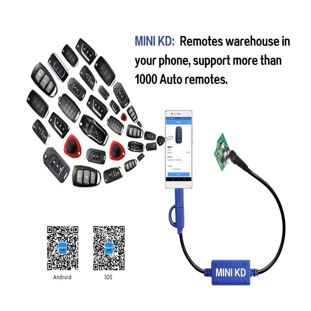 Пульт дистанционного управления OkeyTech KEYDIY Mini KD Автомобильный ключ со склада в