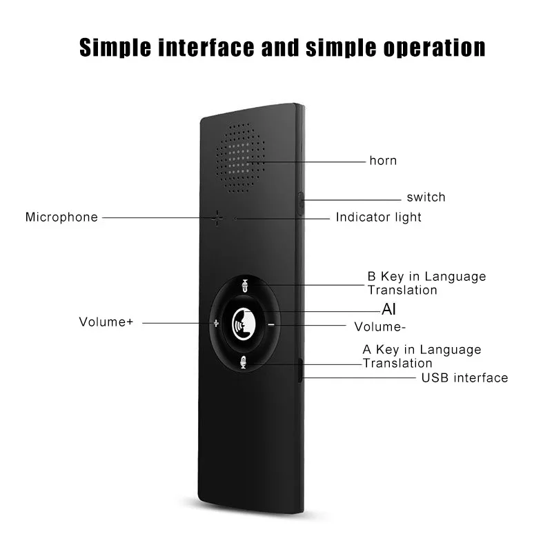 Translation Machine Smart Voice Translator Device Multi-Language Instant Interpreting Tool HSJ-19 | Электроника