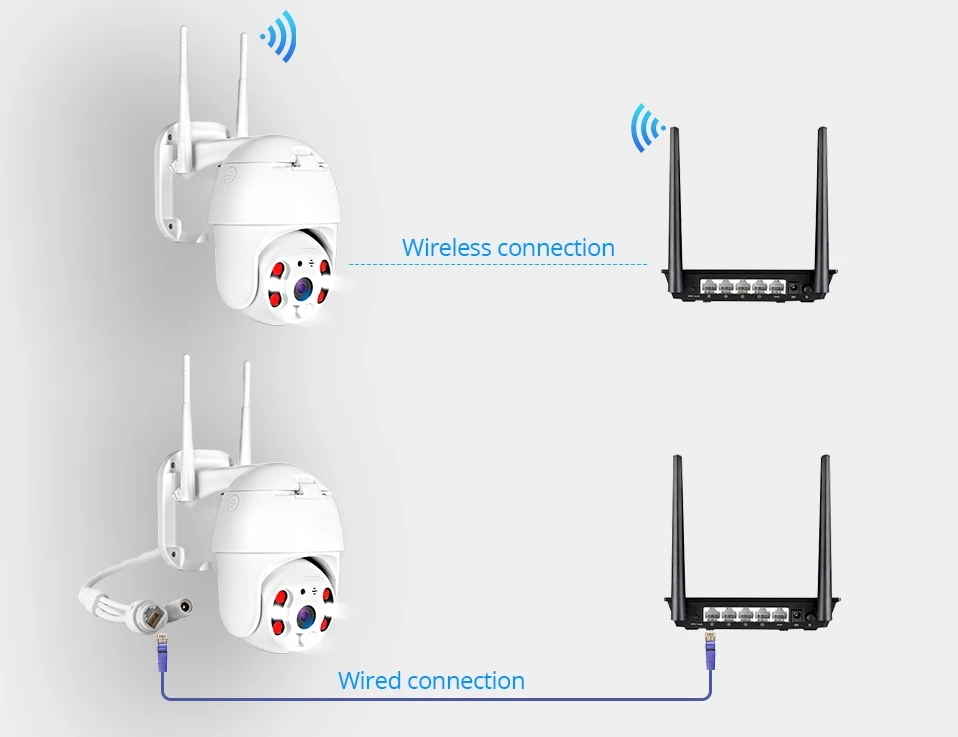 FUERS IP CCTV камера Камера HD1080P купольная камера с WiFi видеонаблюдения дома сигнализации Системы Ночное видение наблюдения удаленный монитор