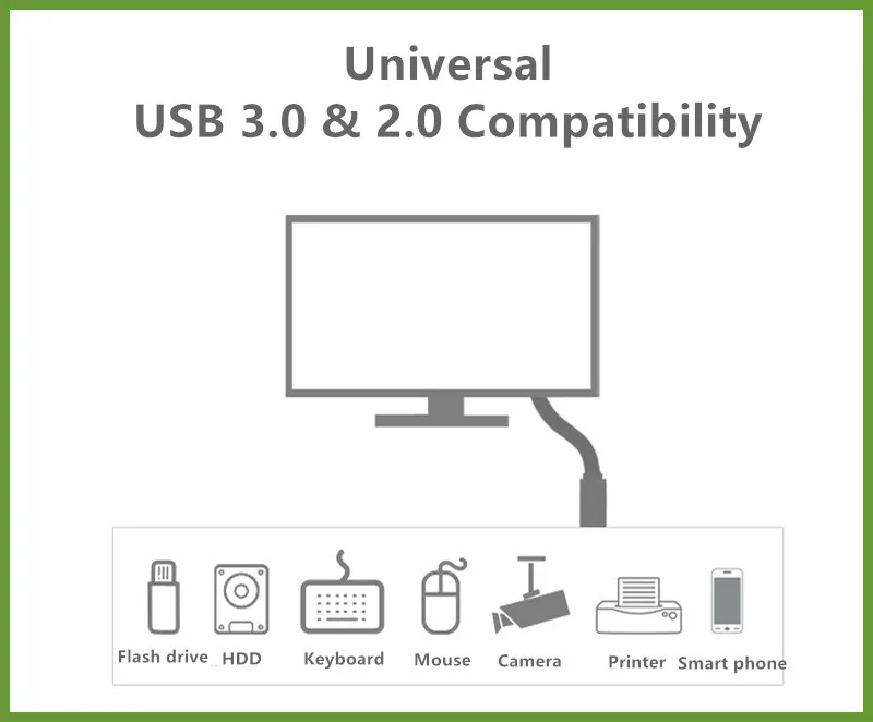 ULT-BEST USB к USB удлинитель(USB 3,0 удлинитель) для Oculus Rift, htc Vive, Playstation VR гарнитура и многое другое