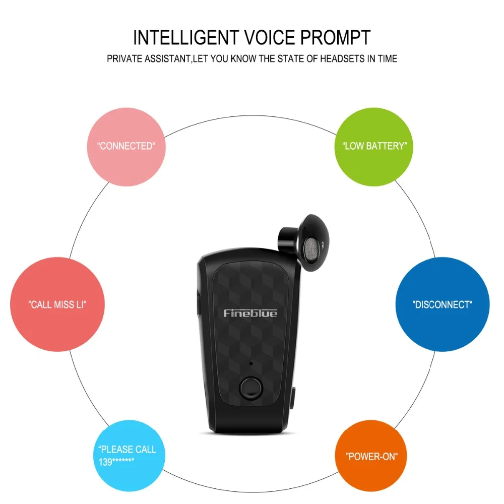 Fineblue FQ-10 Pro Bluetooth 5,0 10 часов разговора Bluetooth наушники беспроводные наушники Bluetooth наушники Hi-Fi стерео с микрофоном