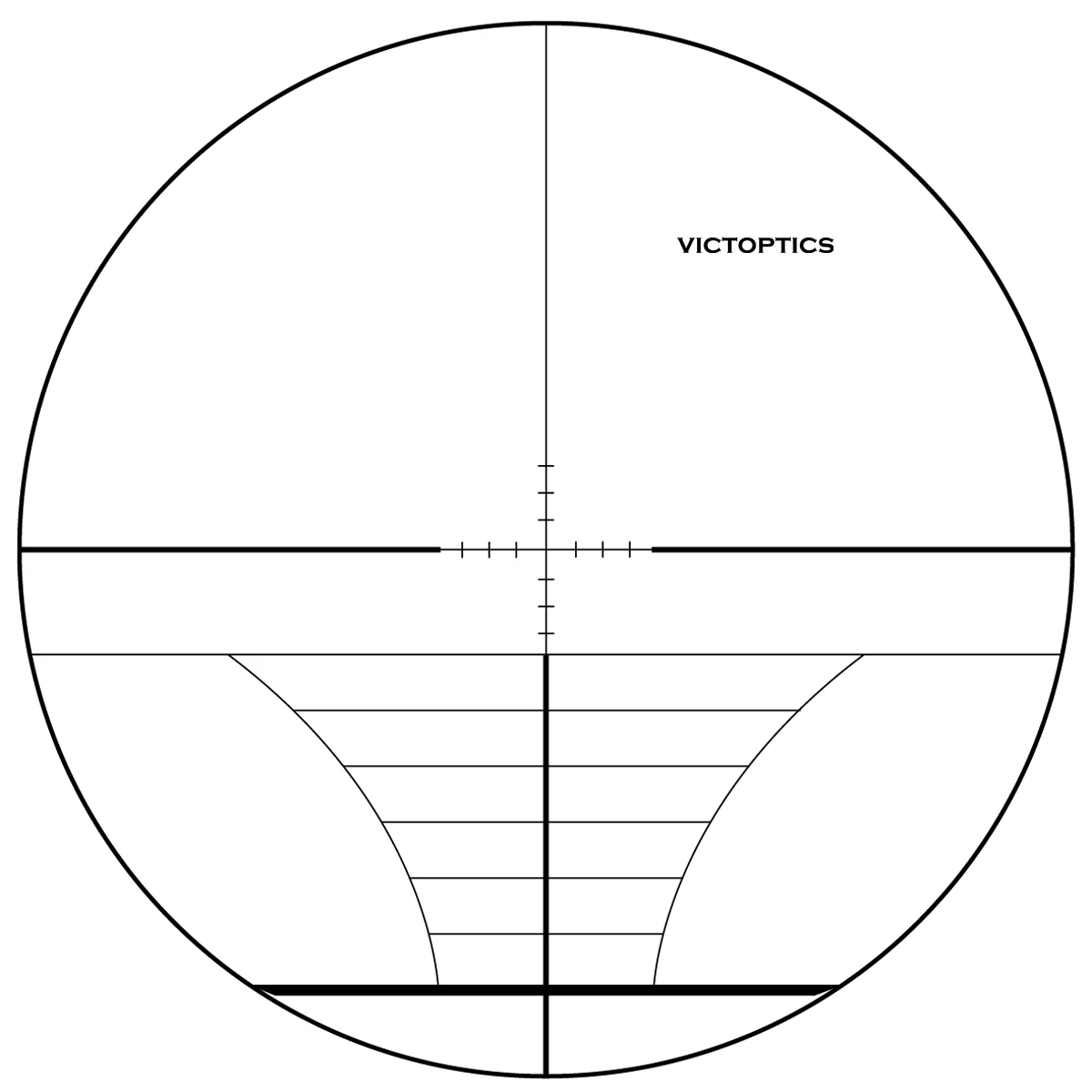 Victoptics 2 6x32 AOE тактический прицел 25 4 мм монотрубный дальномер Сетка 1/4 &quotприцел