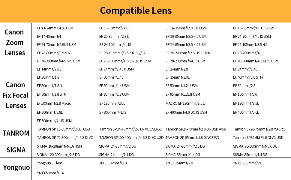 Адаптер Viltrox EF-NEX IV с автофокусом для объектива Canon EOS EF EF-S для sony E NEX Full Frame A9 AII7 A7RII A7SII A6500 A6300