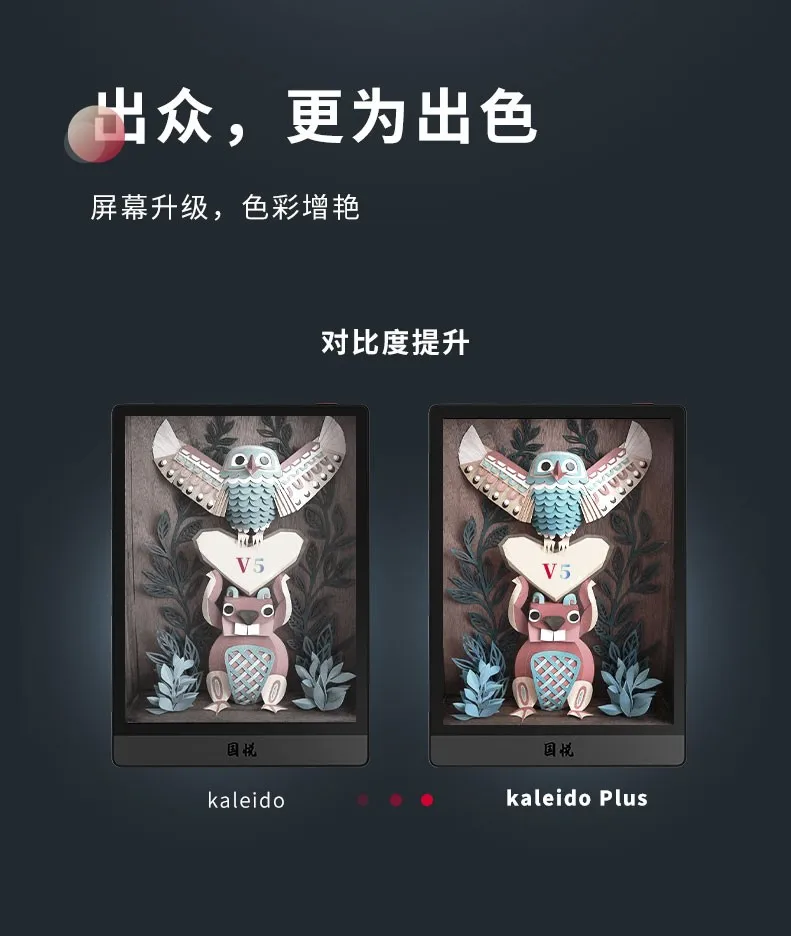 Электронная книга Guoyue V5 Color 7 8 дюйма E ink 300PPI экран планшет для чтения электронных