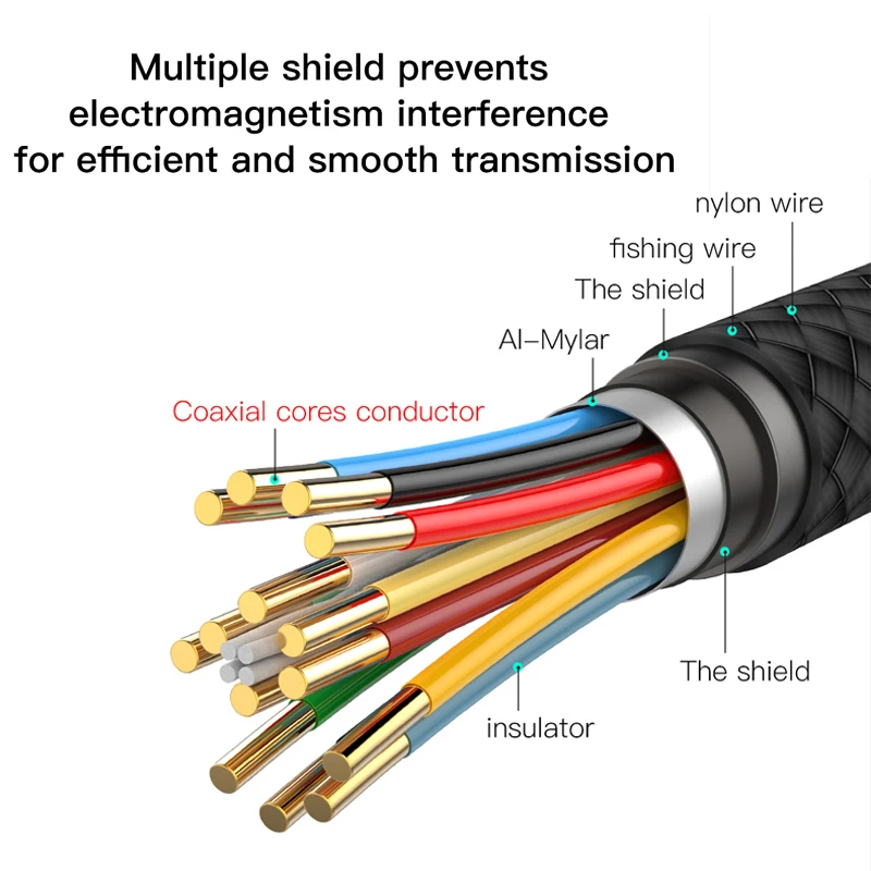 Кабель Baseus USB Type-C-HDMI Thunderbolt 3 для MacBook Pro Samsung Huawei USB-C-4K HDMI с 60 Вт PD адаптером питания |
