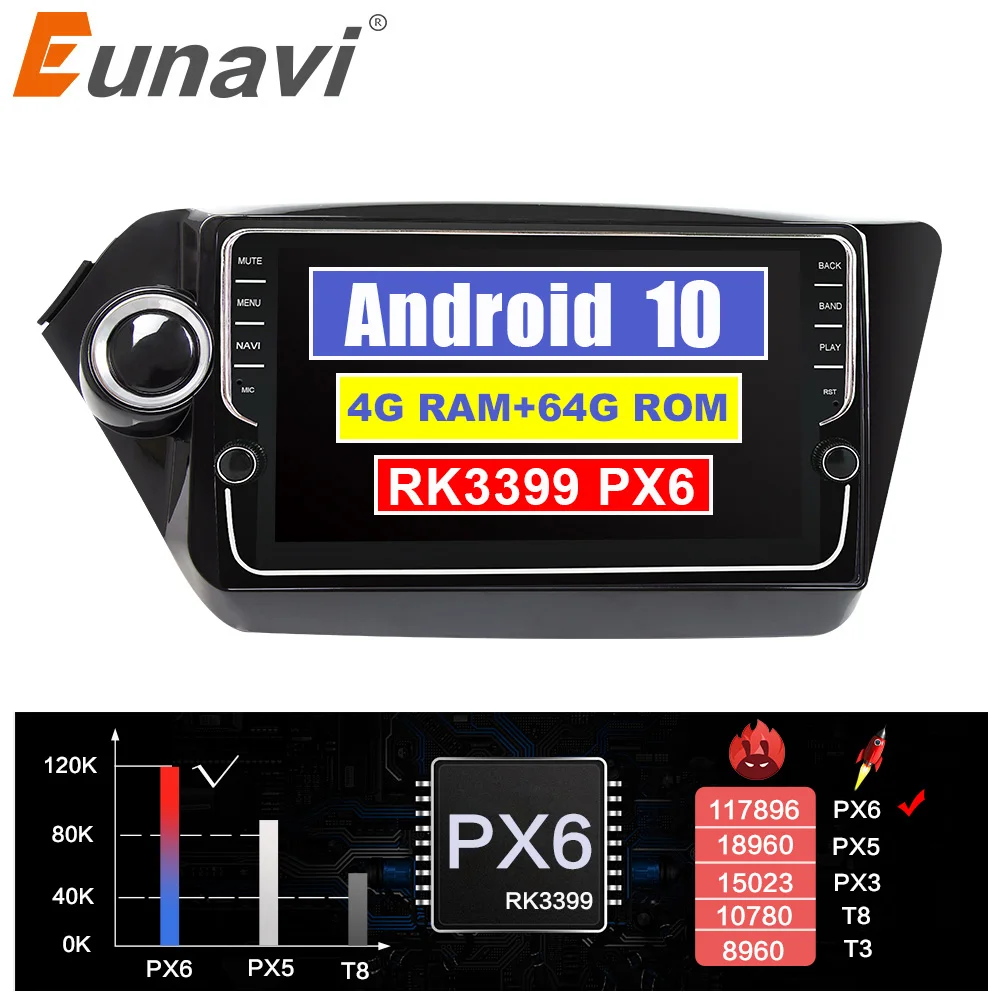 Eunavi 2 Din Android 10 автомобильное радио GPS для Kia k2 rio 3 4 2010 2016 Мультимедиа Стерео