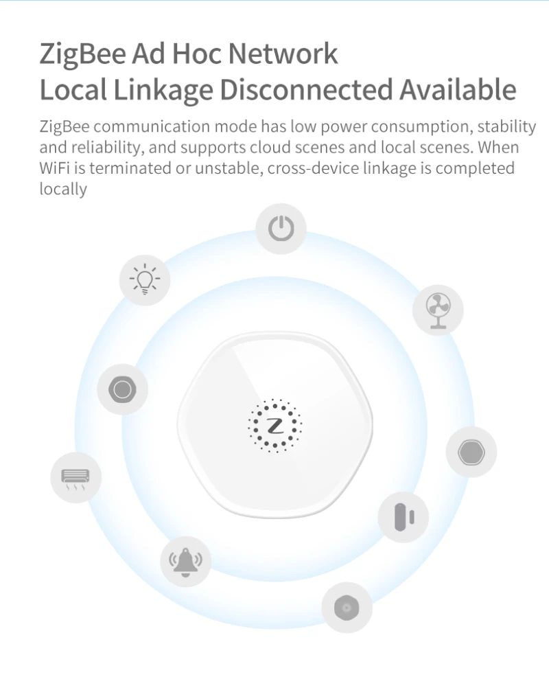 

Tuya ZigBee, Alexa Google Home