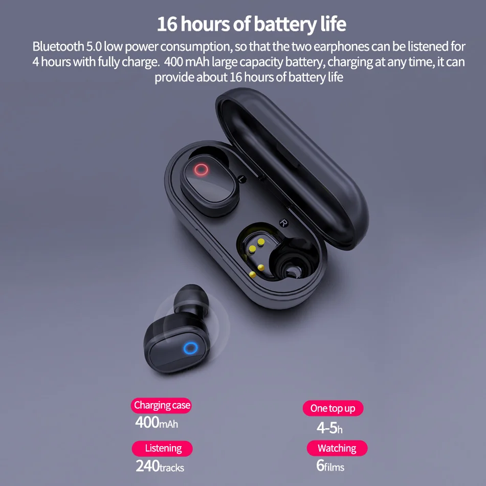 Беспроводные наушники AUSDOM TW01S Bluetooth 5 0 TWS Hi Fi мини вкладыши Спортивная гарнитура