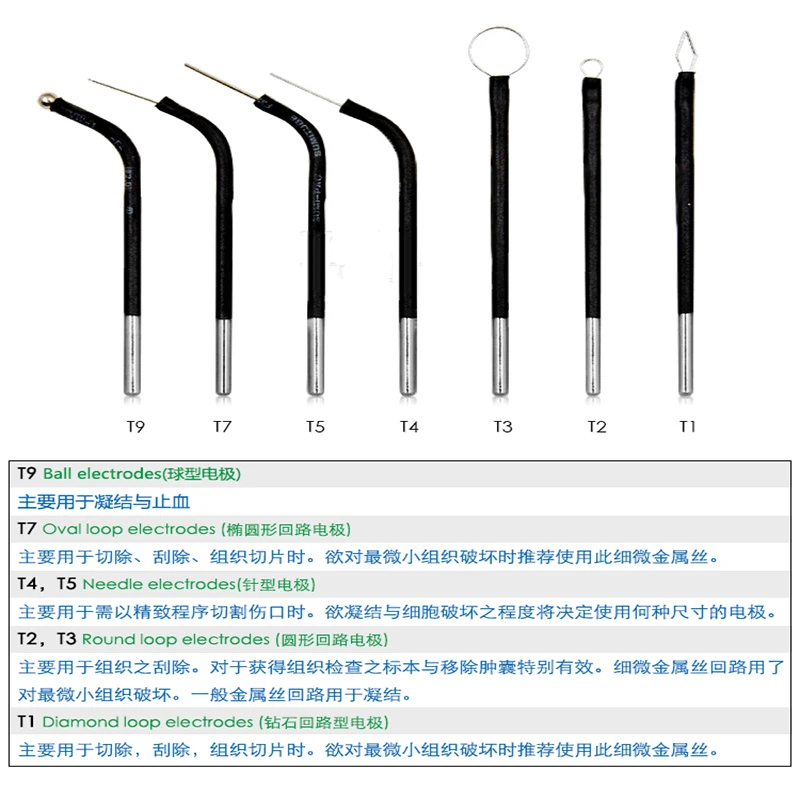 Оригинальная электрохирургическая режущая установка Bonart Art-E1/стоматологическая
