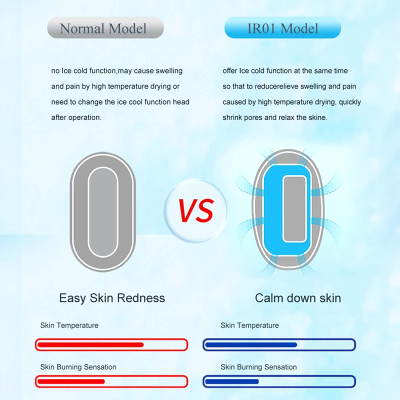 

999999 Flashes Painless Ice IPL Epilator Permanent Hair Removal Photoepilator