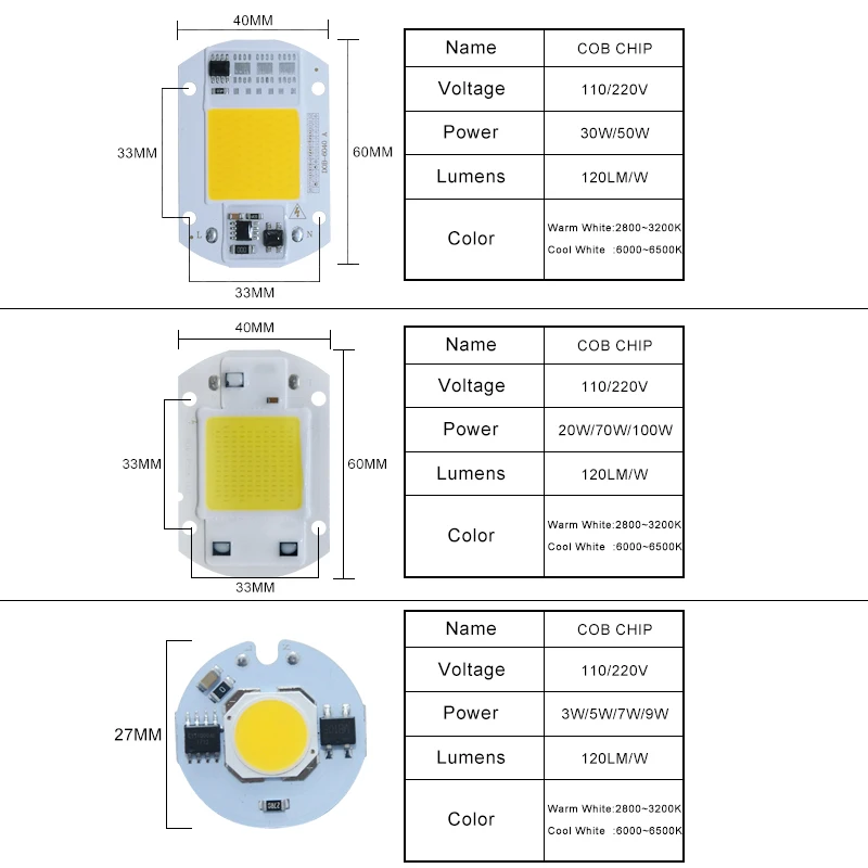 SMD СВЕТОДИОДНЫЙ ная лампа Epistar COB чип лампы AC 220 В 110 высокой мощности светильник