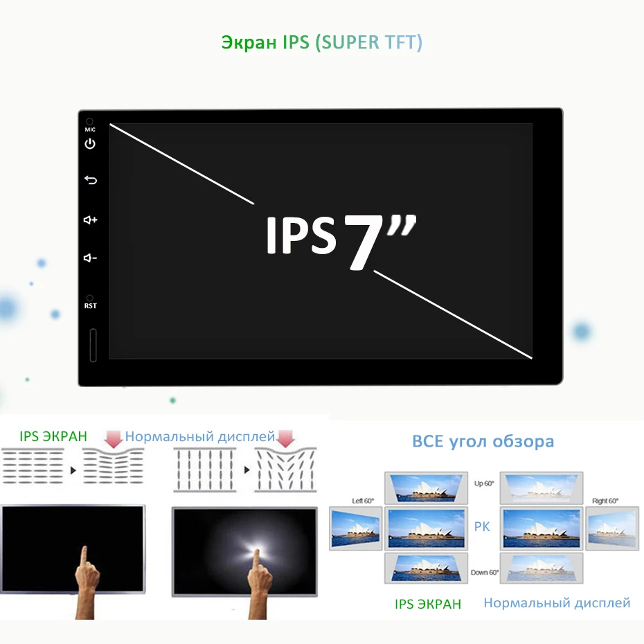 " ips экран Android 9,0 4G 64G 8 CORE 2 DIN универсальный gps Стерео Радио Навигация мультимедийный приемник без DVD плеера