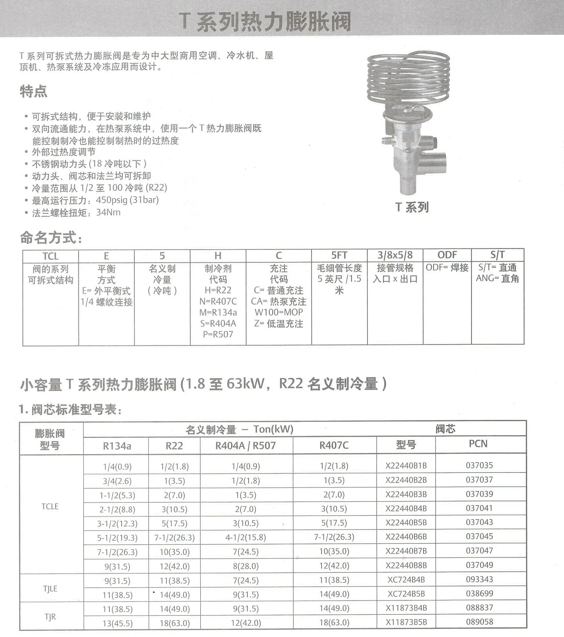 Emerson TCLE Тепловая Расширительная катушка X22440B4A X22440B4B | Инструменты