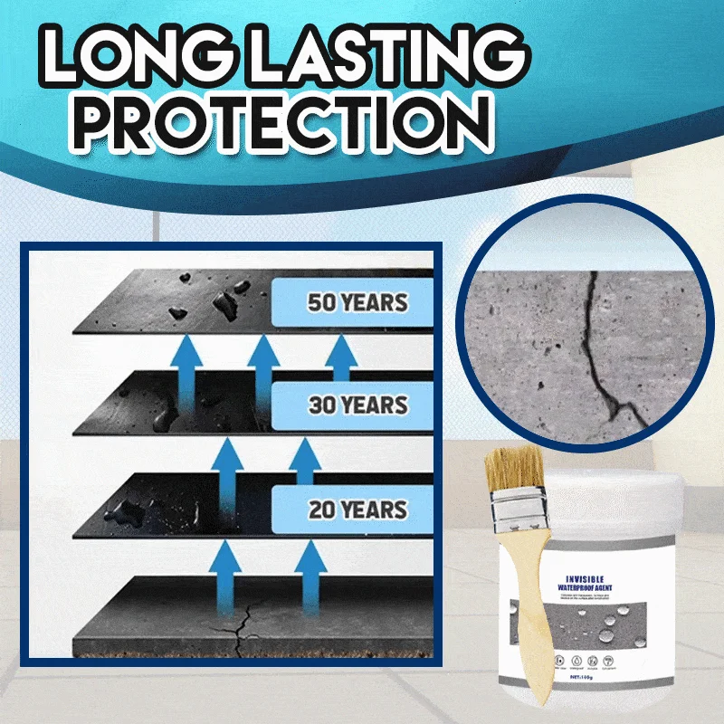 Водонепроницаемый Невидимый пастельный агент против утечки на водной основе