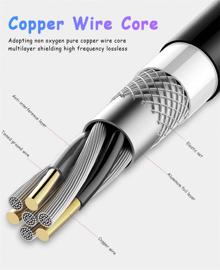 usb c naar hd tv адаптер 4k 30 гц кабель типа c usb c