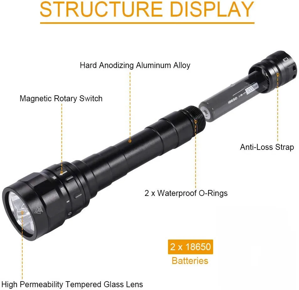 

DF30 Scuba Diving 18650 LED Flashlight Cree XPL 3100lm Powerful Lantern Underwater Searchlight IPX8 Waterproof Torch
