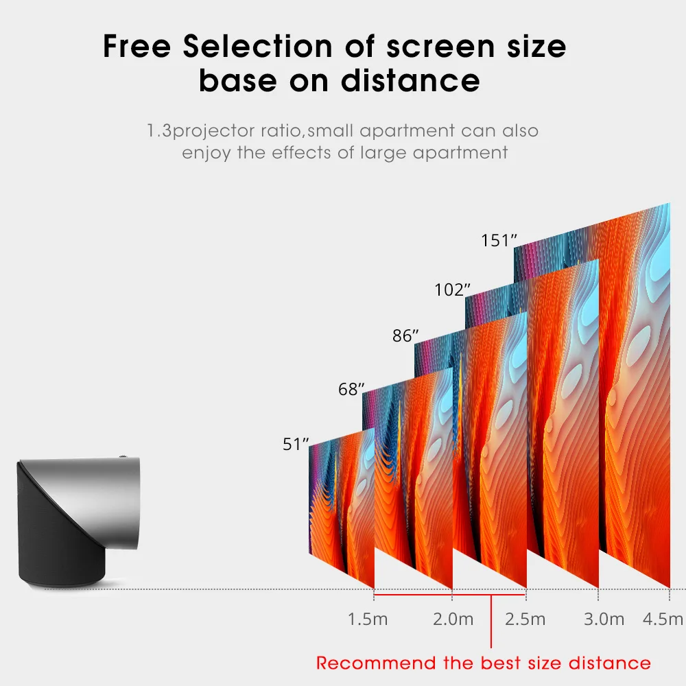 Аао S211 DLP мини-проектор Портативный HD 1080P Android IOS смарт-телефон Wi-Fi Beamer обмена