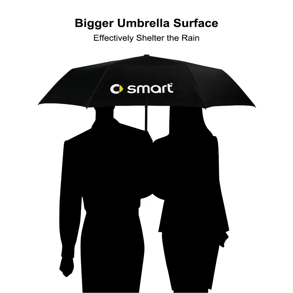 Складной зонт для Smart Fortwo Forfour большой женский Автоматический зонтик с защитой от