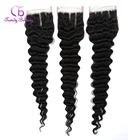 Бразильские глубокие волнистые 4x45x5 кружевные застежки 8-22 дюйма человеческие волосы 130 Destiny Swiss кружевные волосы Remy модные красивые волосы