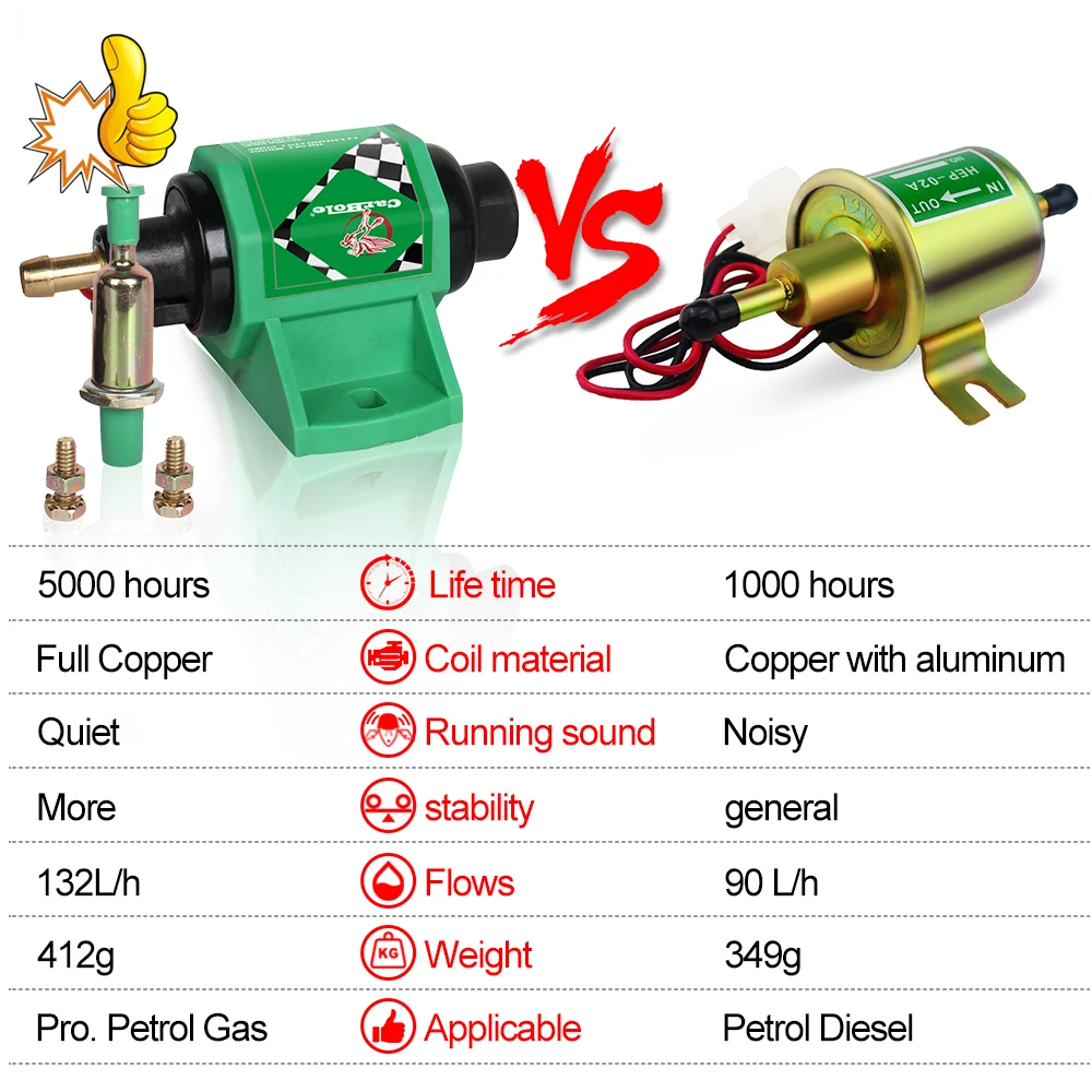 Универсальный встроенный микро-электрический топливный насос 12 В 1-2 А расход