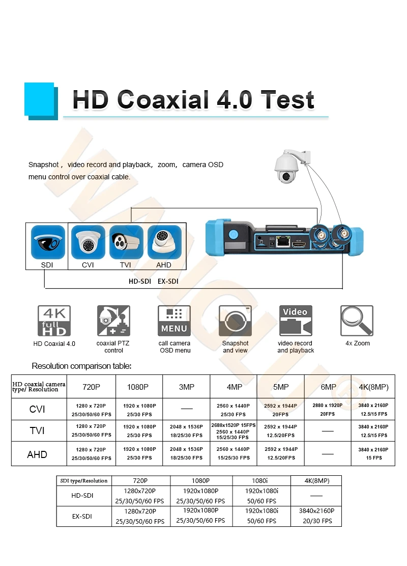 Тестер видеонаблюдения GEEKDGER тестер с портом IPC 5 дюймов 4K 8 Мп HDMI VGA | Безопасность и