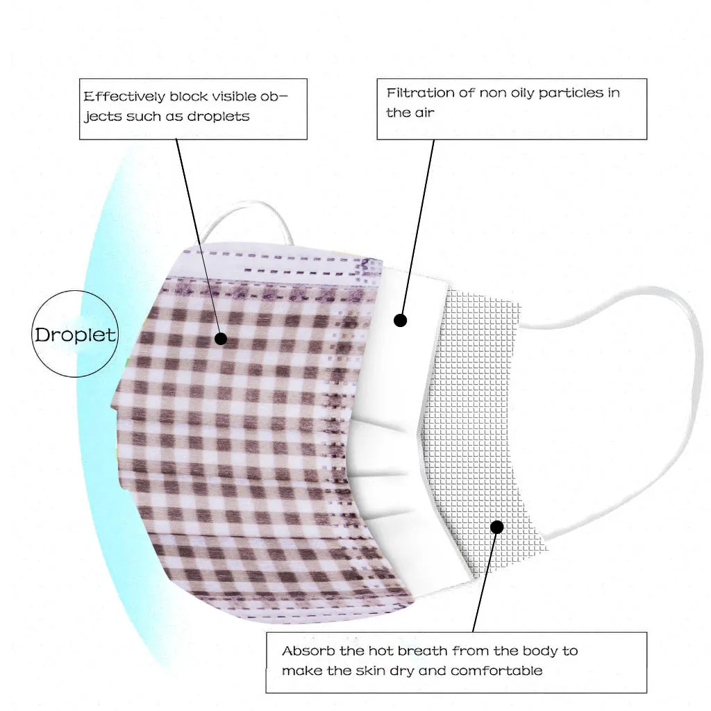 

50pcs Dye Mask Unisex Fashion Custom Face Mask Reusable Adult Printed Yellow Navy Blue Mascarilla Cloth Summer Soft Mouth Mask