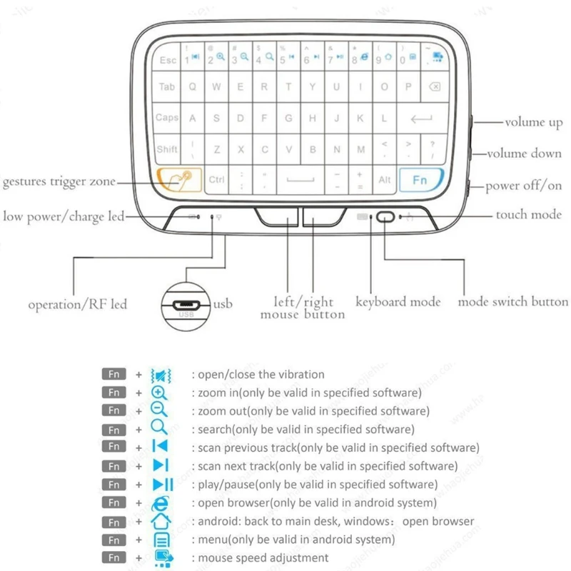Беспроводная мини-клавиатура H18 + Air Mouse с сенсорным экраном 2 4 ГГц сенсорная
