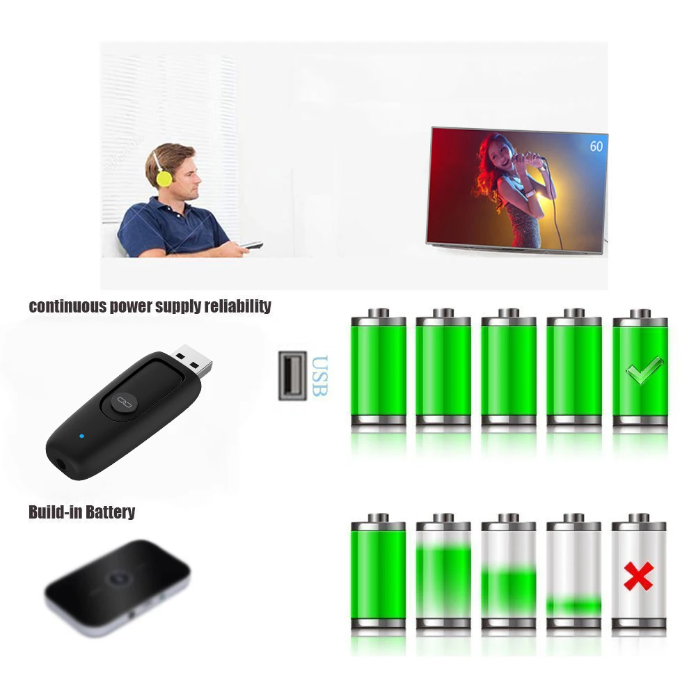 Беспроводной Bluetooth 5 0 USB RCA Aux 3 мм Aptx передатчик с низкой задержкой адаптер для PS4