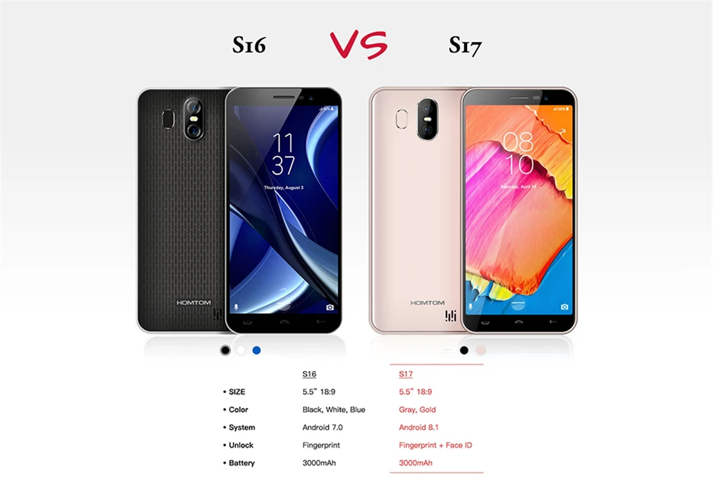 Quad S17 MT6580 четырехъядерный 5,5 дюймов HD+ экран смартфон 2 Гб ОЗУ 16 Гб ПЗУ телефон 13MP+ 2MP двойная задняя камера Лицо ID мобильный телефон
