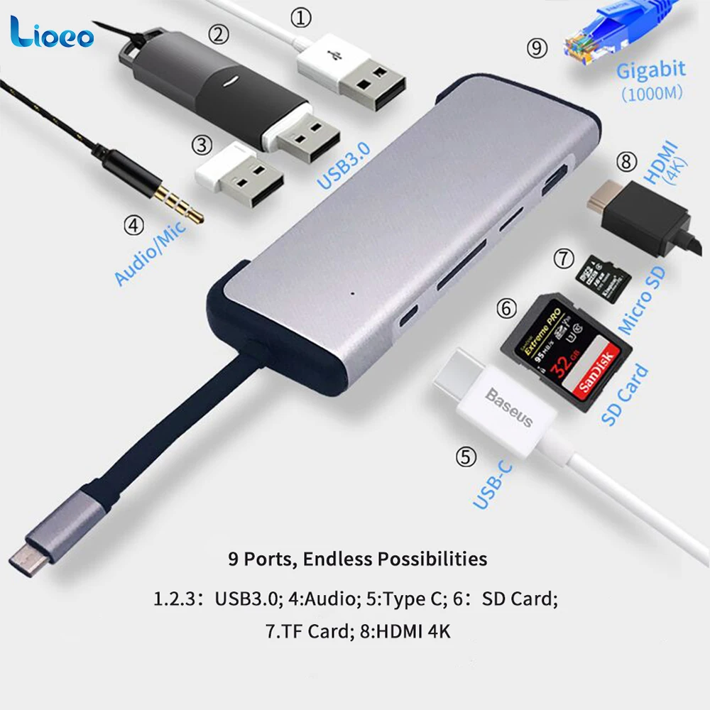 Гигабитный концентратор типа C 3 0 к HDMI 5 мм аудио RJ45 Ethernet адаптер USB с Type PD SD TF