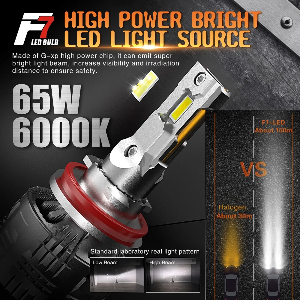 F7 130W 12000LM H7 H4 CANBUS светодиодная лампа 6500K Высокая мощность Авто фара H8 H9 H11H16 9005 Hb3 Hb4