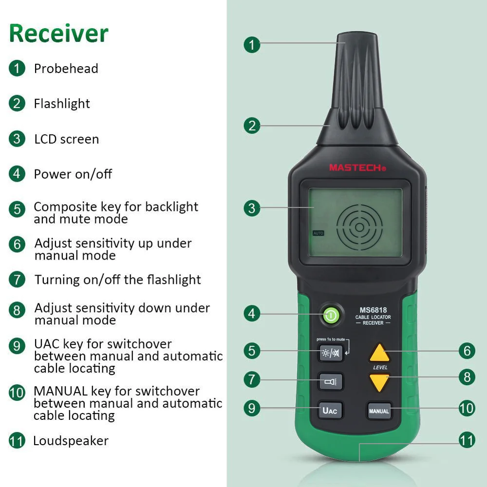 Lan тестер детектор Профессиональный металлический труба локатор напряжения 12 ~ 400