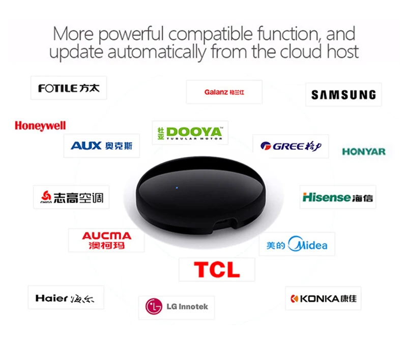 

1pcs WiFi IR Control Hub Smart Home Blaster Infrared Wireless Remote Control Via Smart Life Tuya APP Work With Alexa Google Home