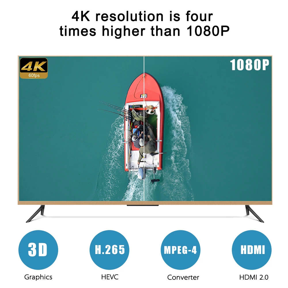 

4K HD Android 6,0 Smart TV GTMEDIA GTS DVB-S2 2,4G Wi-Fi Bluetooth 4,0