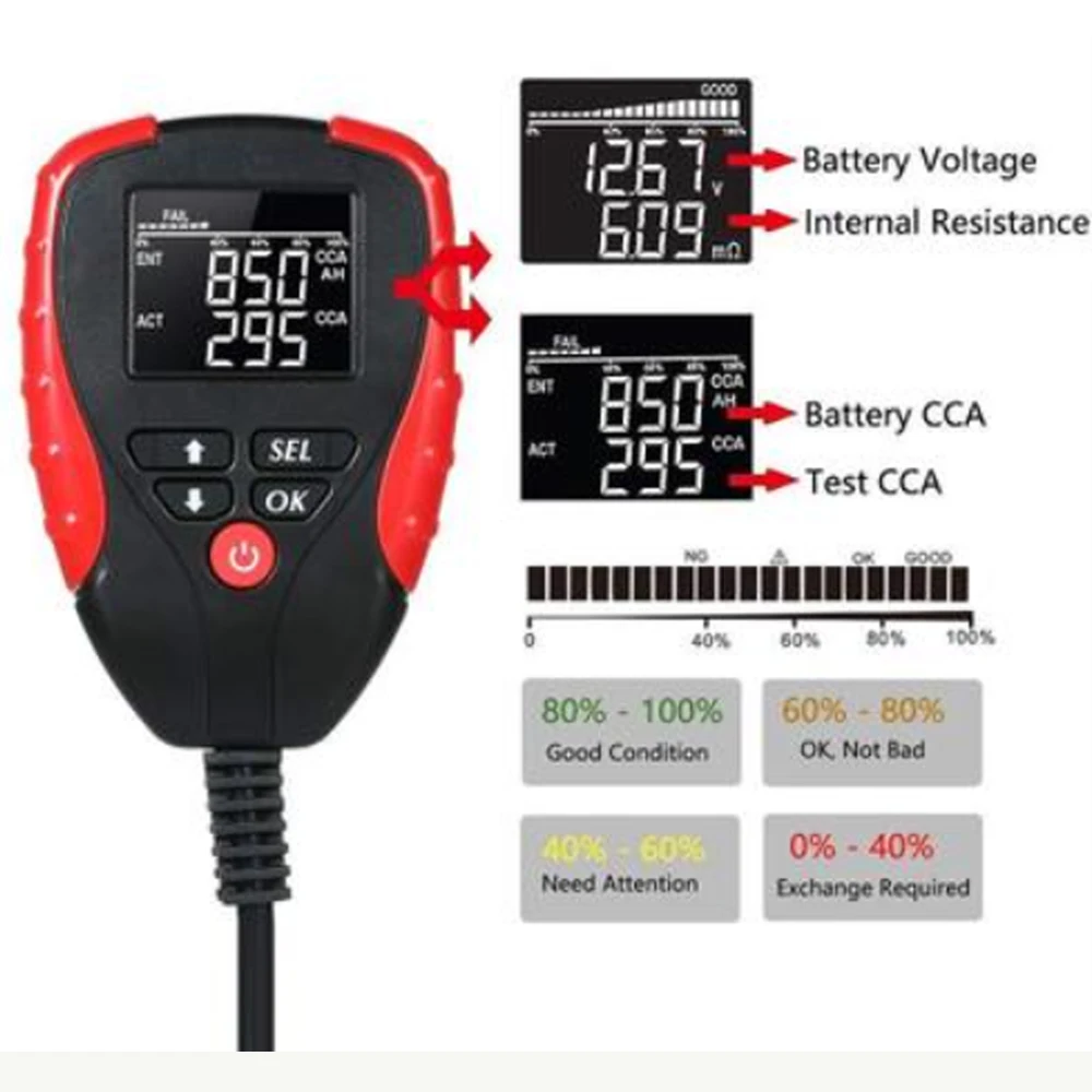 

12V Digital Tester Analyzer Electric Vehicle Life Resistance Charge Diagnostic Tool 12V Car Battery Detector AE310 Automotive