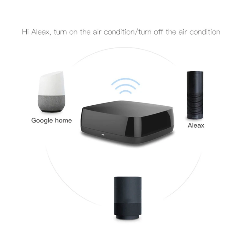 Универсальный пульт ДУ Tuya IR Bridge для вентилятора кондиционера ТВ Google Home Alexa Echo |