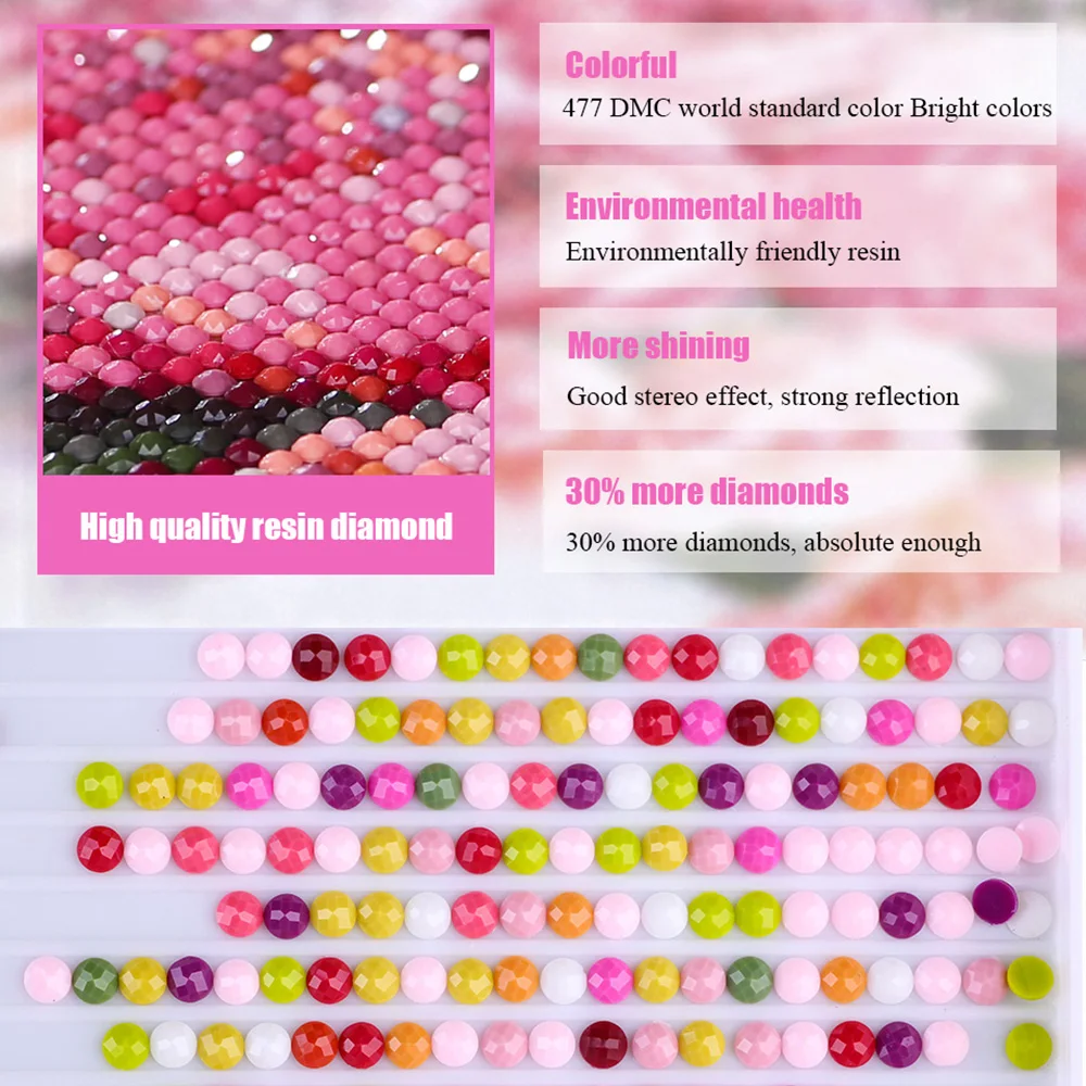100% Полный 5D Diy Daimond картина "группы животных" 3D алмазов круглые стразы Diamant