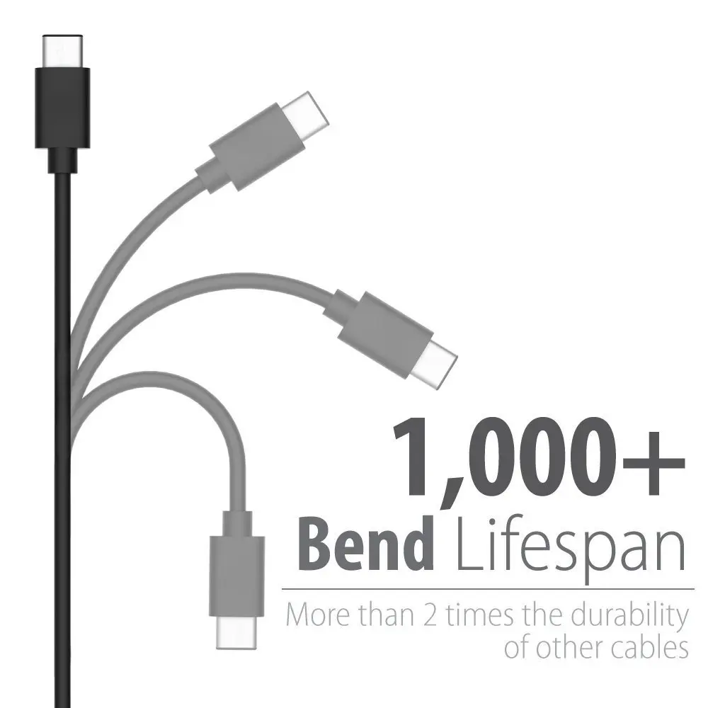 USB Type C папа к Женский адаптер для MacBook Air/Pro SM Note 10plus Xiaomi OPPO Huawei P30 S10 9 и т. Д.