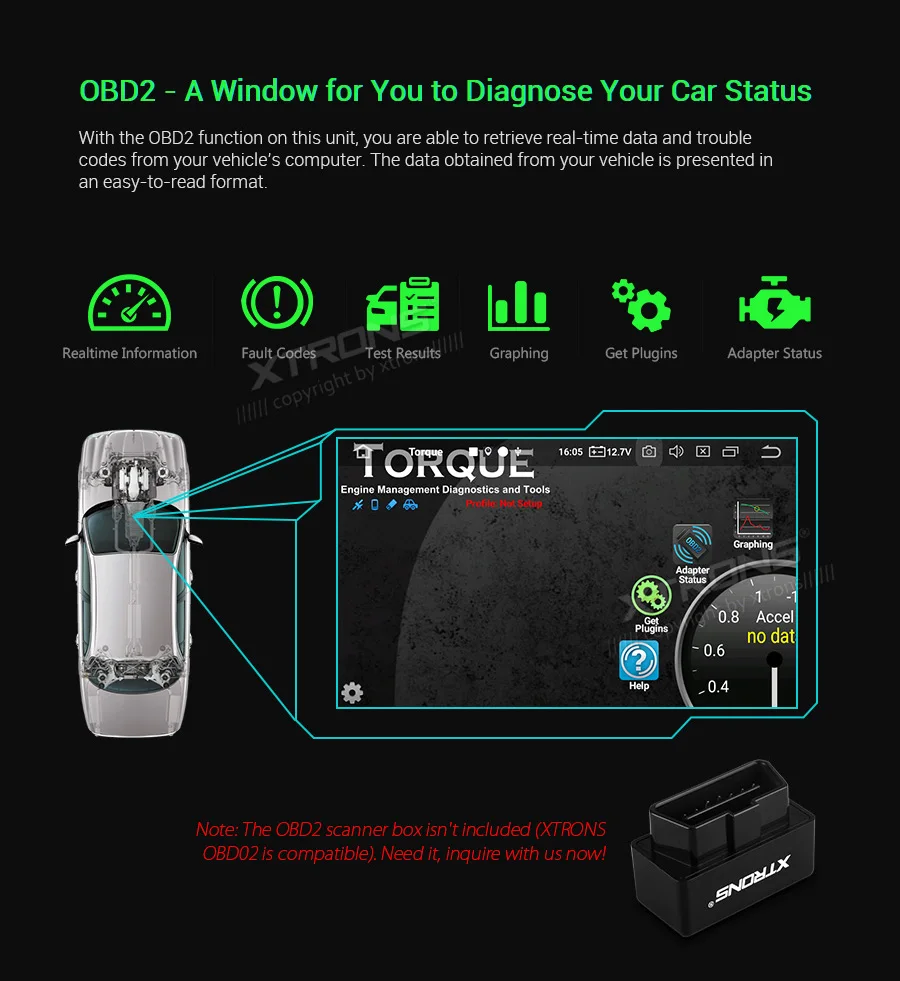 XTRONS Android 9,0 PX5 радио gps DAB Wi-Fi OBD Автомобильный DVD плеер для автомобиля Audi A6 S6 1999 2000 2001 2003 RS6 2002 2004 allroad 1999 2005