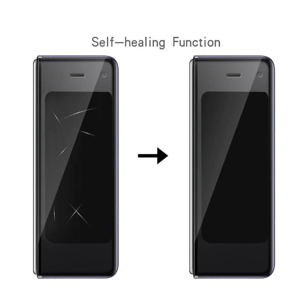 Изогнутая полная крышка прозрачная защитная пленка для экрана для samsung Galaxy Fold ультра тонкая против царапин нано мягкая защитная пленка tpu