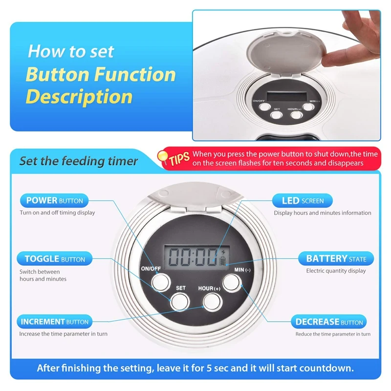 Автоматическая кормушка для домашних животных Еда диспенсер собак кошек