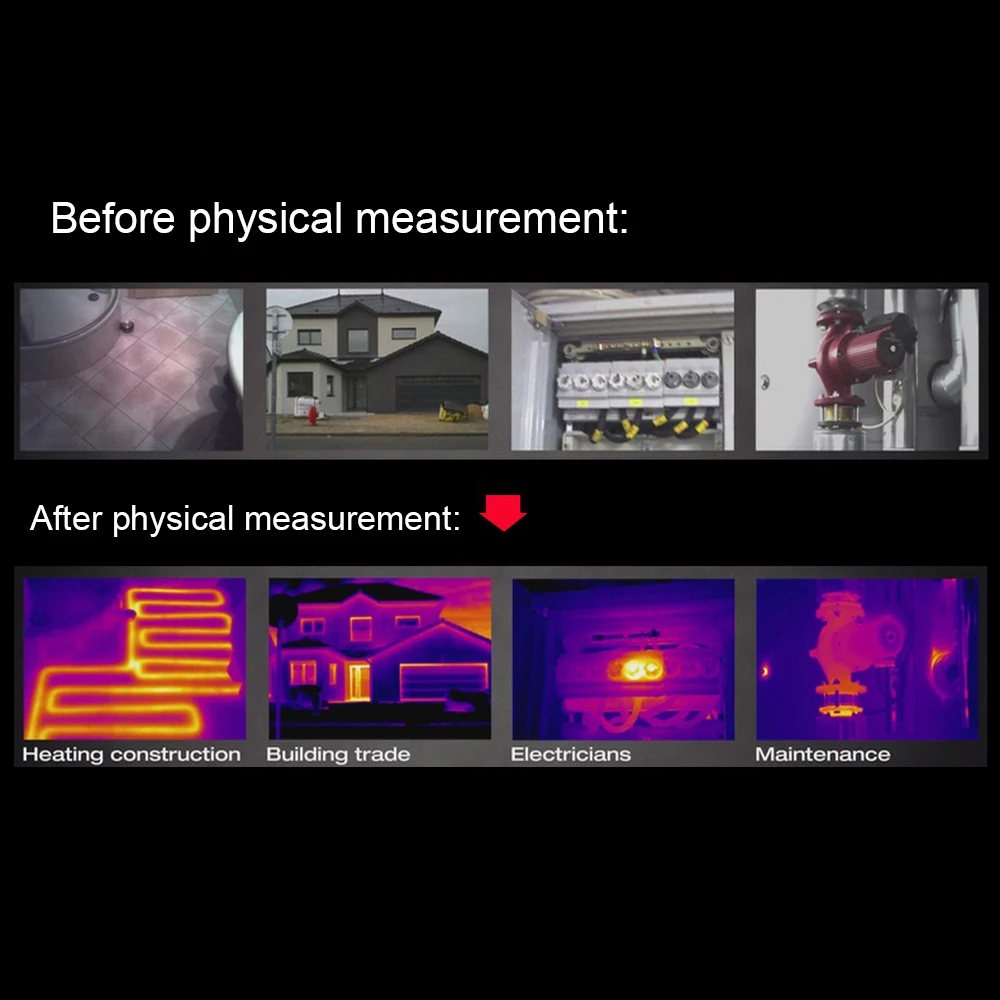 

Testo 865 thermal imager sensor Floor Heating Detector Temperature thermal imaging camera module 320240 Super-IFOV Imager