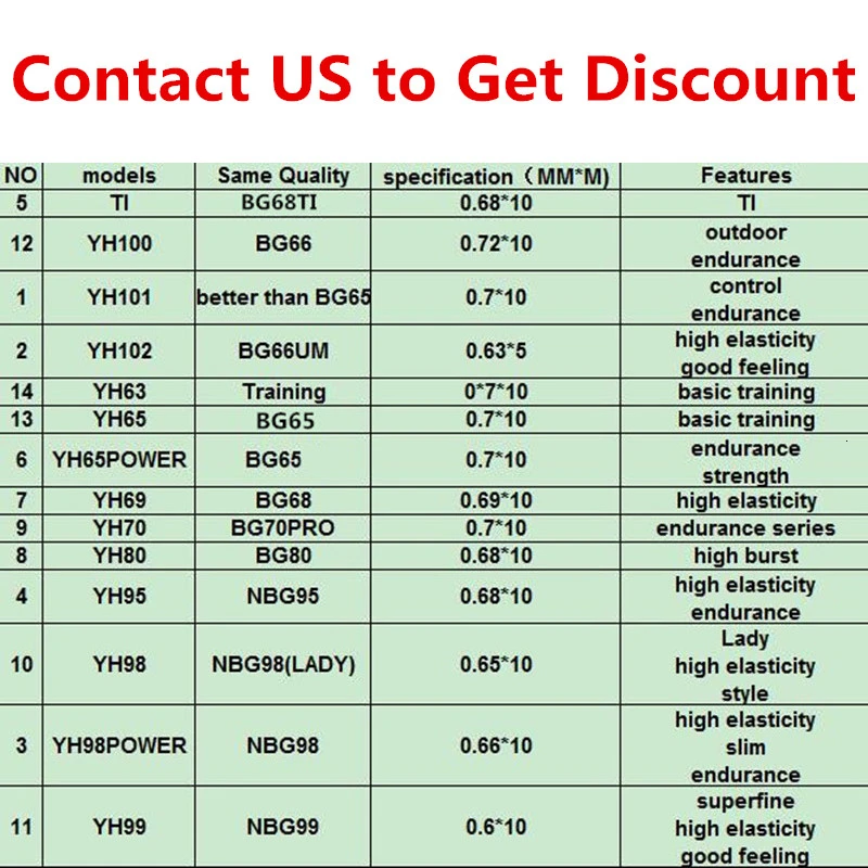 10 шт. эластичные ракетки для бадминтона 0 7 мм | Спорт и развлечения