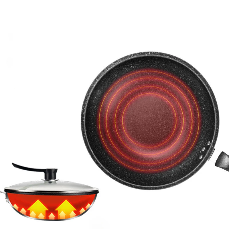 Антипригарная сковорода Wok для газовой плиты с плоским дном