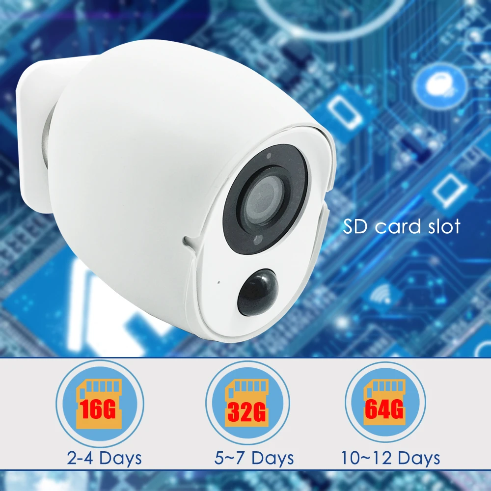 IP камера CTVMAN уличная с аккумулятором 1080P Wi Fi|Камеры видеонаблюдения| |